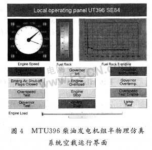 發(fā)電機組,上柴東風柴油發(fā)電機,上柴股份柴油發(fā)電機