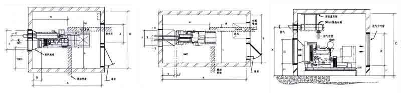 110kw玉柴柴油發(fā)電機(jī)組型號(hào)